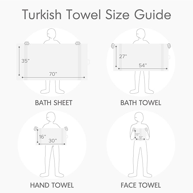 Comfort Spaces Turkish Bathroom Towel Set 6 Piece Luxury Bath Towel Set 2 Hand Towel for Bathroom 2 Washcloth 2 Large White Bath Towel Sets Long Staple Ultra-Soft Quick Dry Towel Set