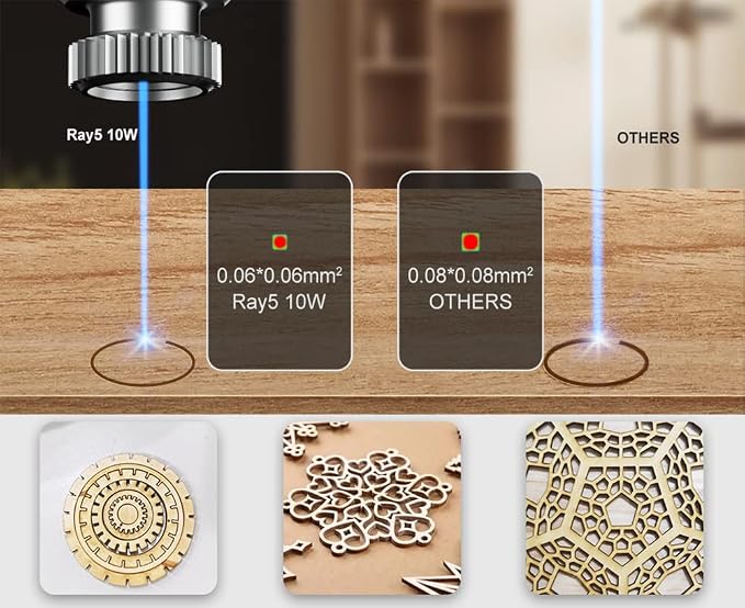 Longer Ray5 Laser Engraver, 10W Laser Cutter, 0.06 * 0.06 mm Precision Laser - Image 3