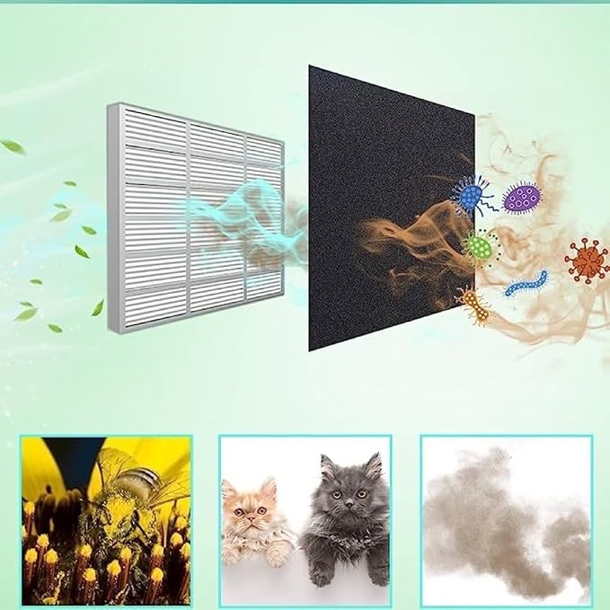 Activated Carbon Air Conditioner Filter Sheet 100x40cm, Cut-to-Fit Replacement - Image 9