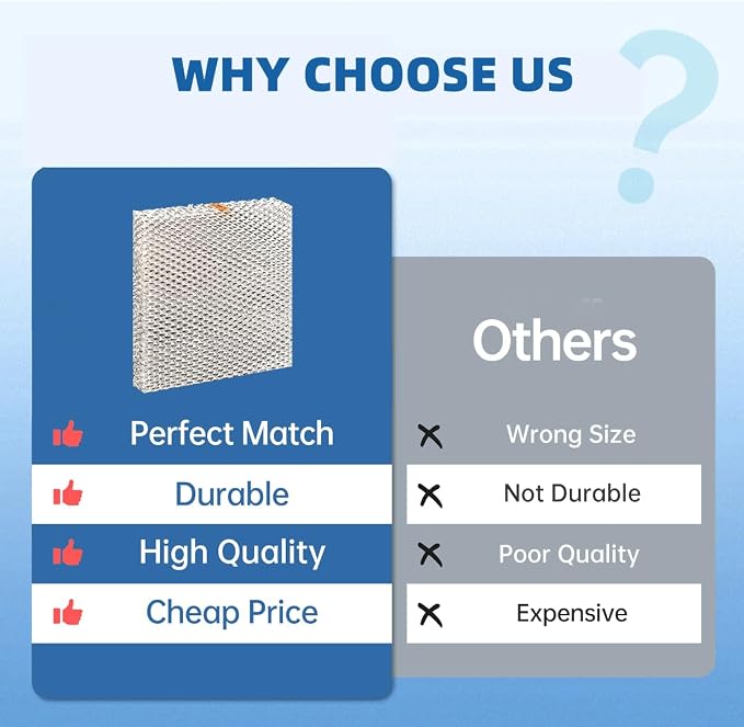 A04-1725-052 Humidifier Pad Evaporator Compatible - Image 6