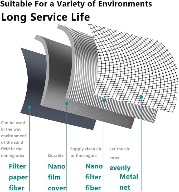Engine Air Filters Compatible - Image 6