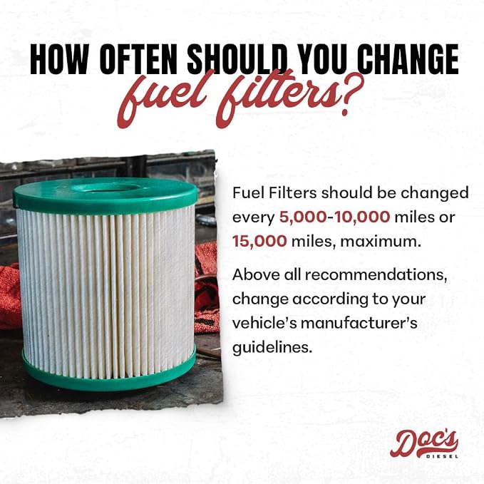 Doc's Diesel Fuel/Water Separator DGF430+DGF401 | Compatible - Image 5