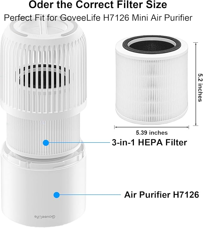 2 Pack H7126 Replacement Filters - Image 7