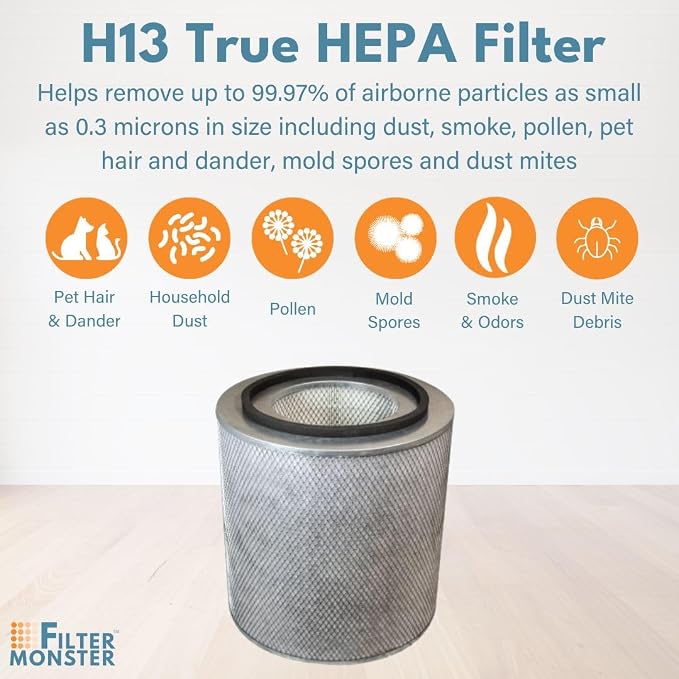 Filter-Monster Replacement Filter Kit Compatible - Image 8