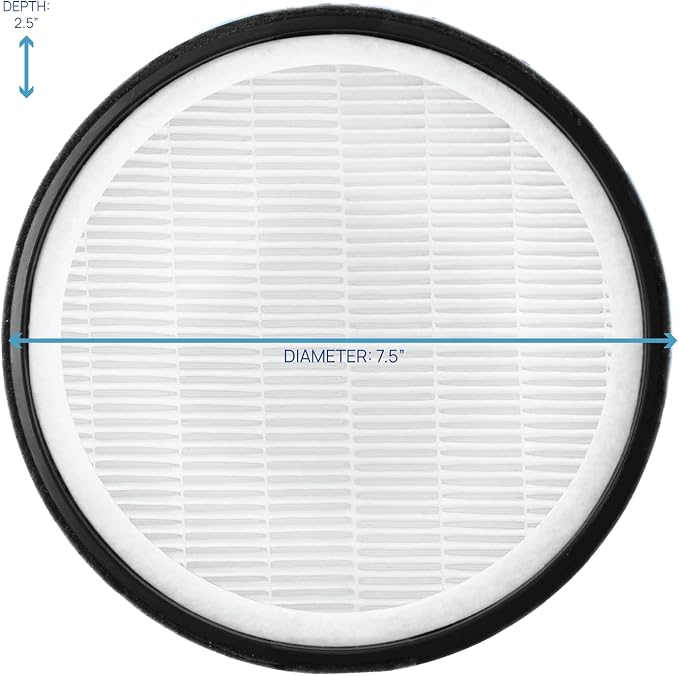 Filter Bros LV-H132-RF High Efficiency Activated Carbon Replacement Filter Fits - Image 2