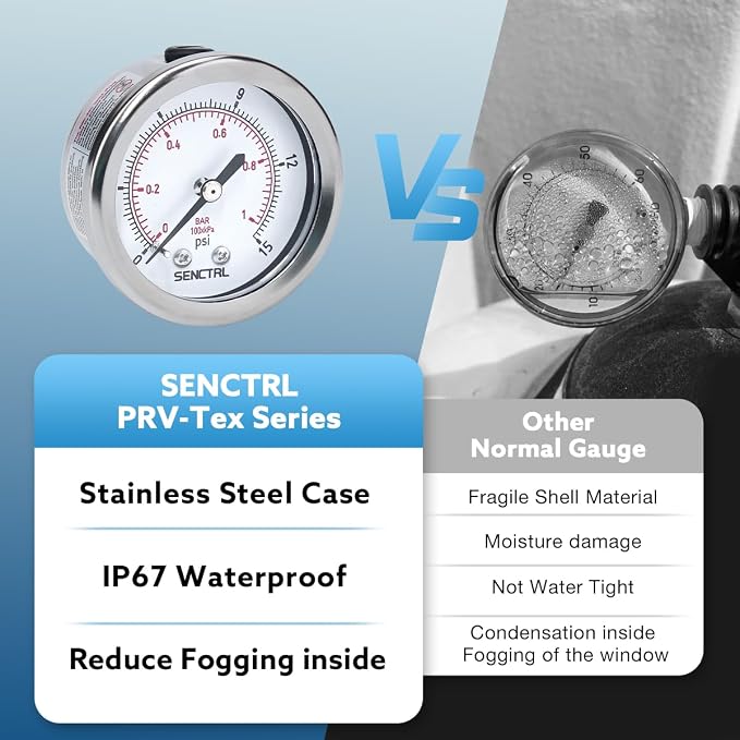 SENCTRL 0-15 Psi Low Pressure Gauge, 1/4 NPT Back Mount, Waterproof, Stainless - Image 3