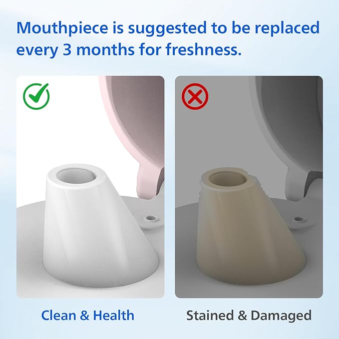 PHILIPS Water Bottle Mouthpiece Replacement - Image 5