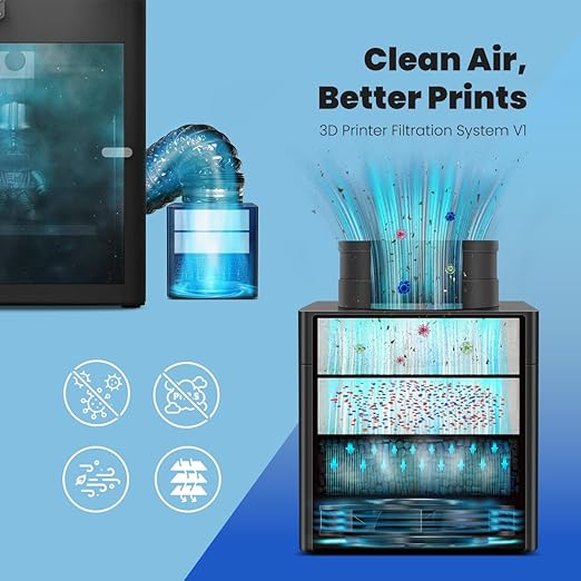 3D Printer Filtration System - Image 2