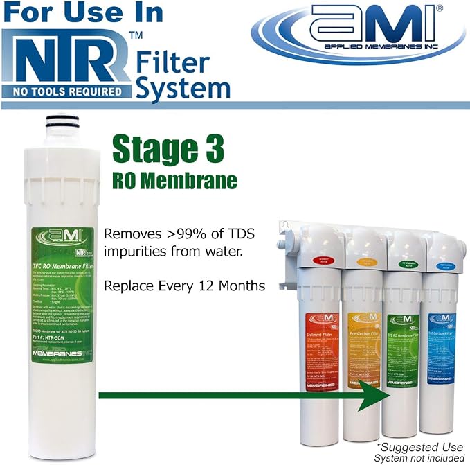 RO Membrane for Applied Membranes NTR RO System | NTR-50M Replacement Membrane - Image 2