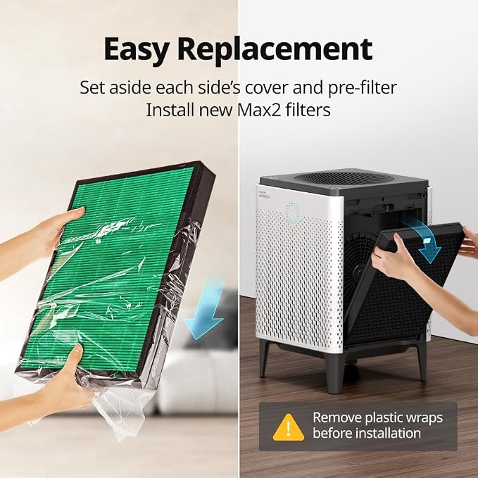 Coway AIRMEGA Max 2 Air Purifier Replacement Filter Set - Image 7