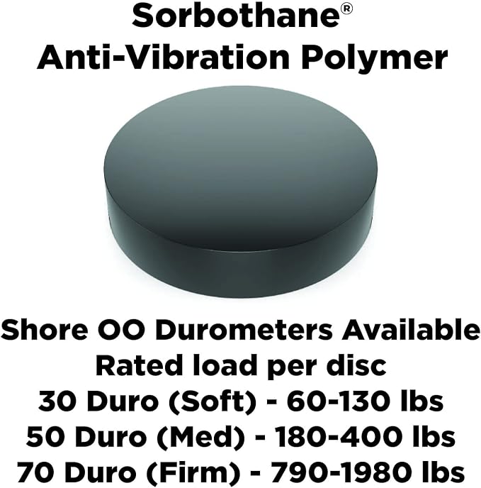 Isolate It: Sorbothane Vibration Isolation Circular Disc Pad .25" Thick x 2.5" - Image 3