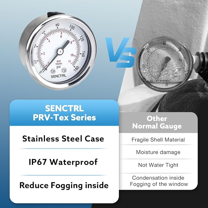 SENCTRL 0-160 Psi Pressure Gauge, 1/4 NPT Back Mount, Waterproof, Stainless - Image 3