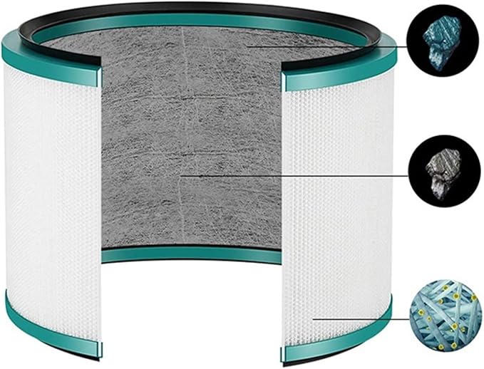 Air Purifier Filter, Compatible - Image 3