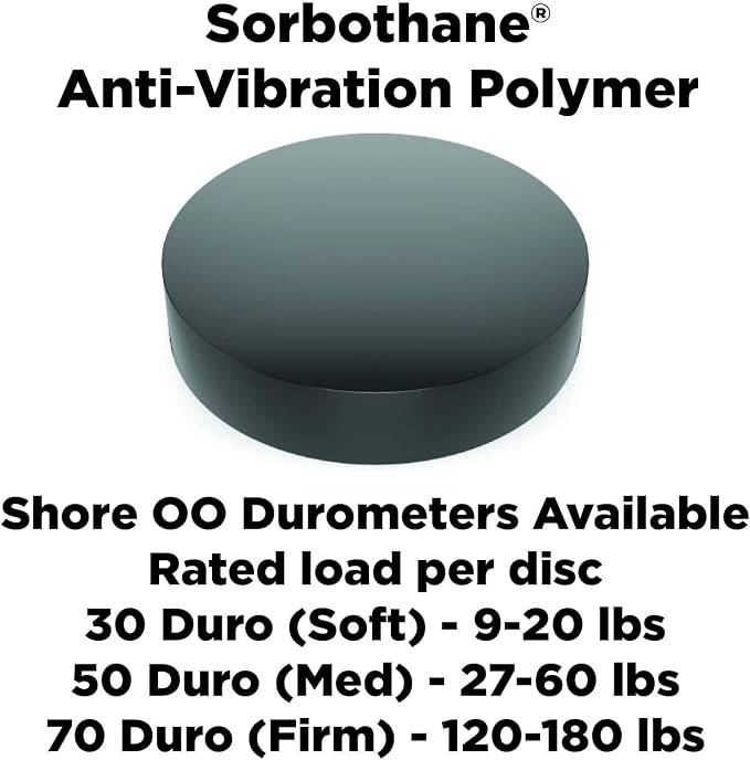 Isolate It: Sorbothane Vibration Isolation Circular Disc Pad 0.25" Thick 1.5" - Image 3