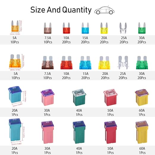250pcs US Grade Automotive Fuses Assortment Kit Standard & Mini Car Blade Fuses - Image 2