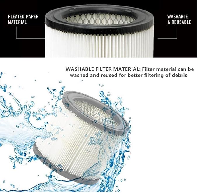 1PACK Ruiqiwei CMXZVBE38752 Cartridge HEPA Filter compatible - Image 4