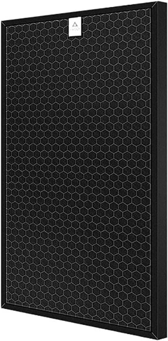 Replacement HEPA Activated Carbon Filter，Compatible - Image 7