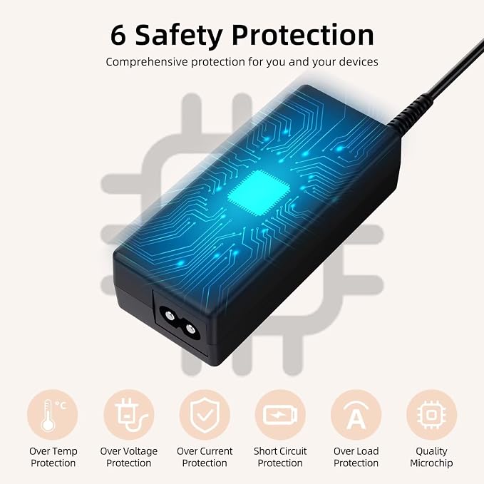 24V AC/DC Adapter Compatible - Image 2