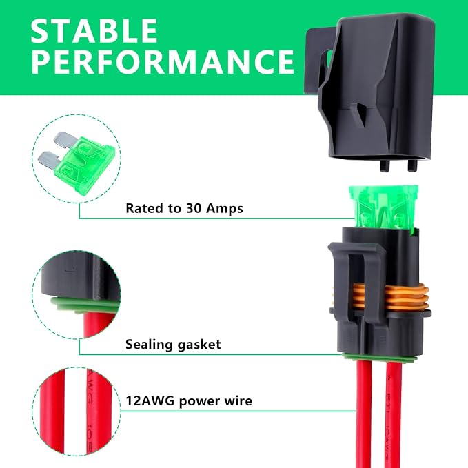 Newdeli Waterproof Inline Fuse Holder 12V - Image 2