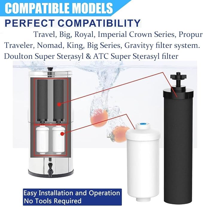 Water Filter Replacement Compatible - Image 2
