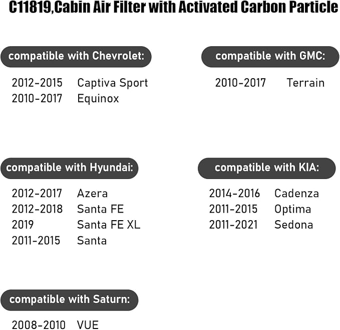 CF11819, Cabin Air Filter with activated carbon - Image 5