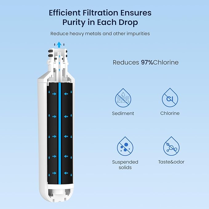 GLACIER FRESH LT1000PC Replacement Water Filter, Compatible - Image 7