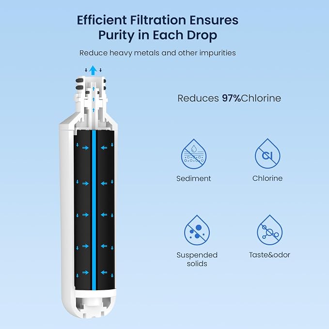 GLACIER FRESH LT1000PC Replacement Water Filter, Compatible - Image 7