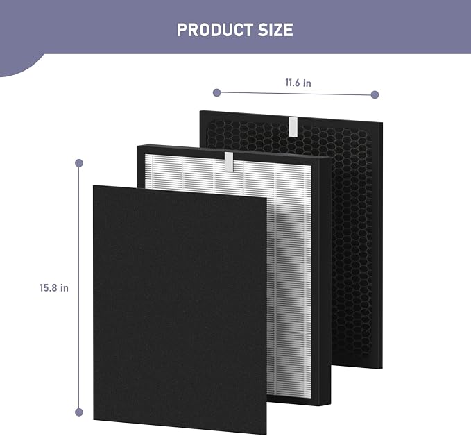 OV200 True HEPA Filter Replacement Compatible - Image 6