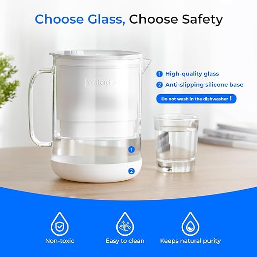 Waterdrop Glass Water Filter Pitcher - Image 2