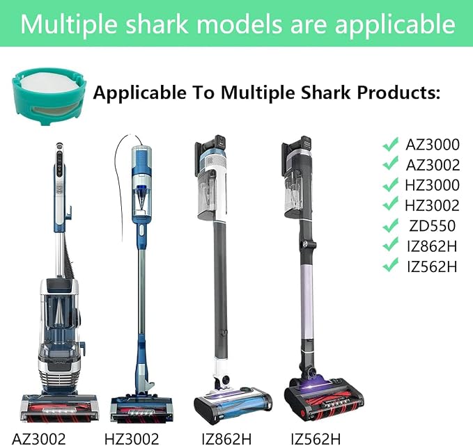 Replacement for Shark Odor Neutralizer Cartridge LA702 ZU102 AZ3002 Accessories - Image 7