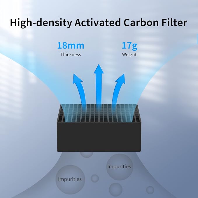 ANYCUBIC Mini Purifier 3D Printer Accessories, Lightweight Ultra Quiet Purifier - Image 4