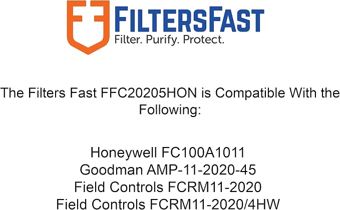Filters Fast Compatible Replacement - Image 2