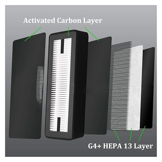 2 Pcs Air Filter Compatible for Bambu Lab P2S P2SC 3D Printer HEPA Activated - Image 5