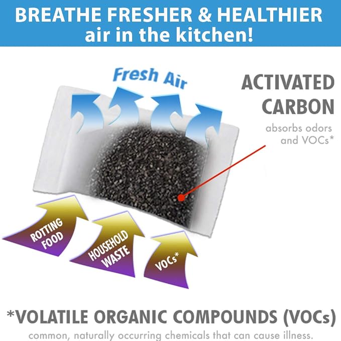 iTouchless 3-Pack AbsorbX Compact Odor Filters - Image 5