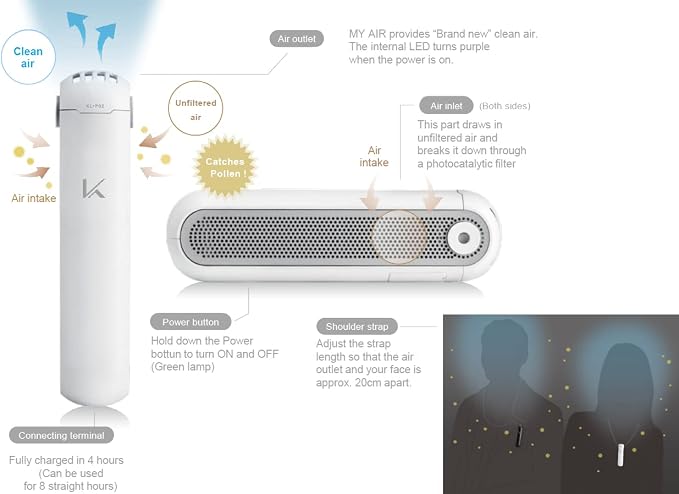 MY AIR KL-P02UX Black Rechargeable Photocatalytic Air Purifier w/Pollen Filter - Image 2