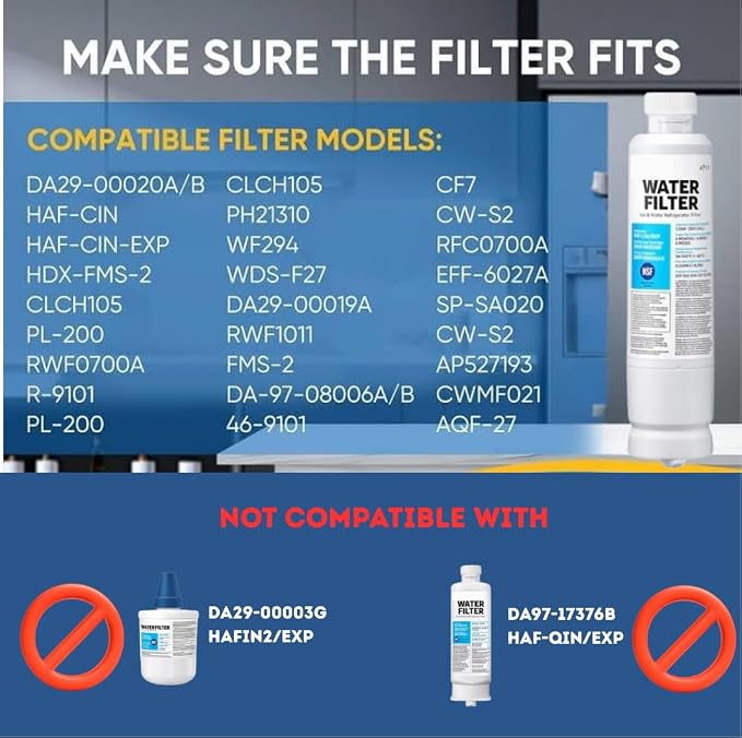 Samsung® HAF-CIN/EXP DA29 Water Filter Replacement – Compatible - Image 5