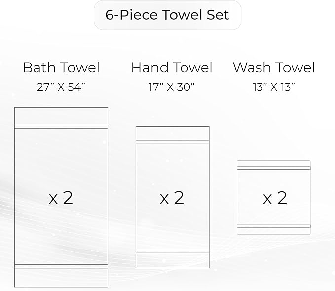 6 Piece Towel Set, 680 GSM 100% Cotton, Premium Quality - 2 Bath Towels, 2 Hand Towels, 2 Wash Cloths-Ultra Soft, Super Absorbent Popcorn Textured Weaved for Home, Spa, Hotels, Bathroom - Charcoal