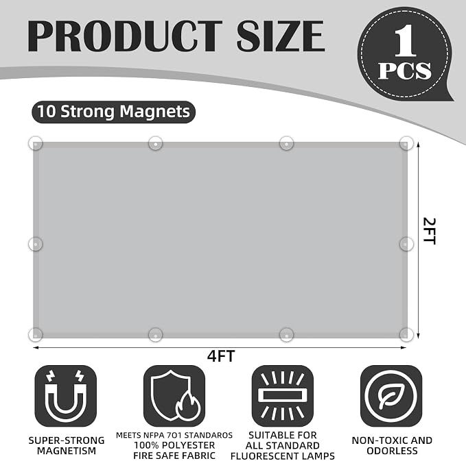 Fluorescent Light Covers -1PCS 4x2 Feet Classroom Covers - Image 2