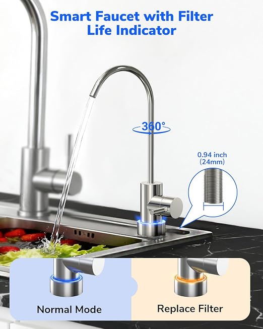 Ecoviva E6 Compact-Thin 5" Width Reverse Osmosis Water Filter Under-Sink 600GPD - Image 5