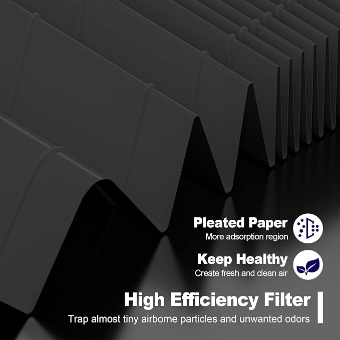 C545 SmokeGuard Replacement Filter S - Image 5