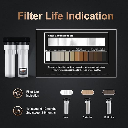 Under Sink Alkaline Water Filter - Image 5