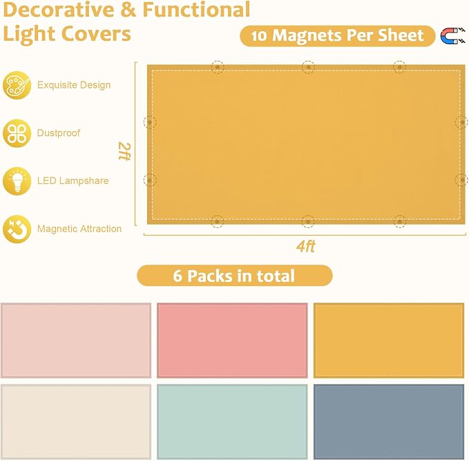 QOUBAI 6PCS Fluorescent Light Covers, 4x2 Feet Magnetic Light Cover Fluorescent - Image 2