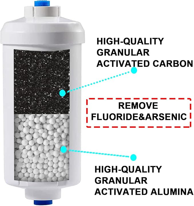 Huining Black Water Filtration System - Image 5