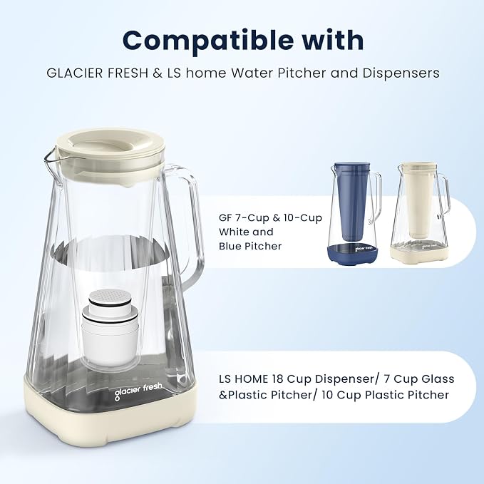 GLACIER FRESH 3X Flow Rate Water Pitcher Filter Replacement - Image 2
