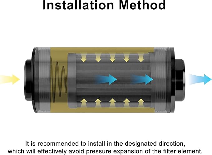 EVIL ENERGY Inline Fuel Filter 100 Micron - Image 3
