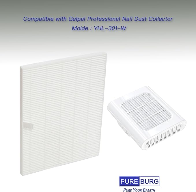 PUREBURG Replacement Filter Compatible - Image 3