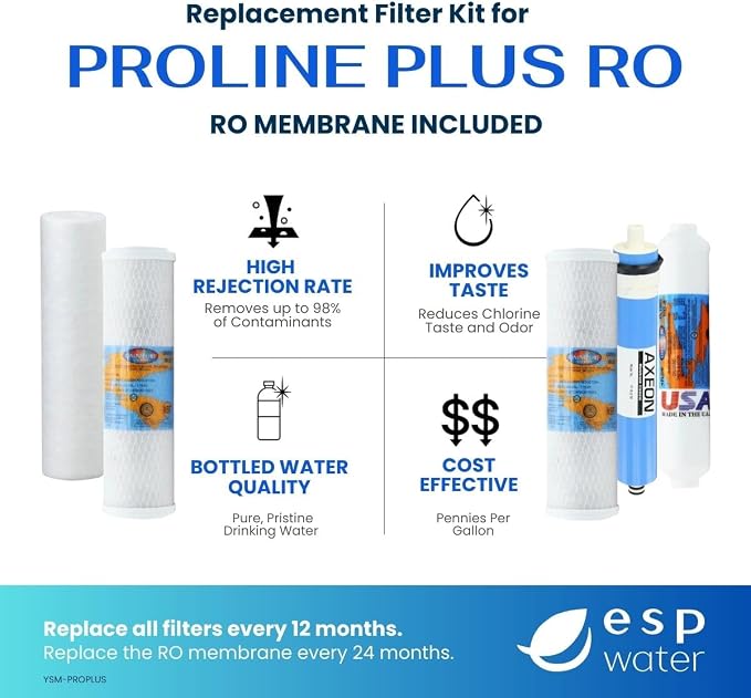 Proline Plus Filter Replacement - Image 2