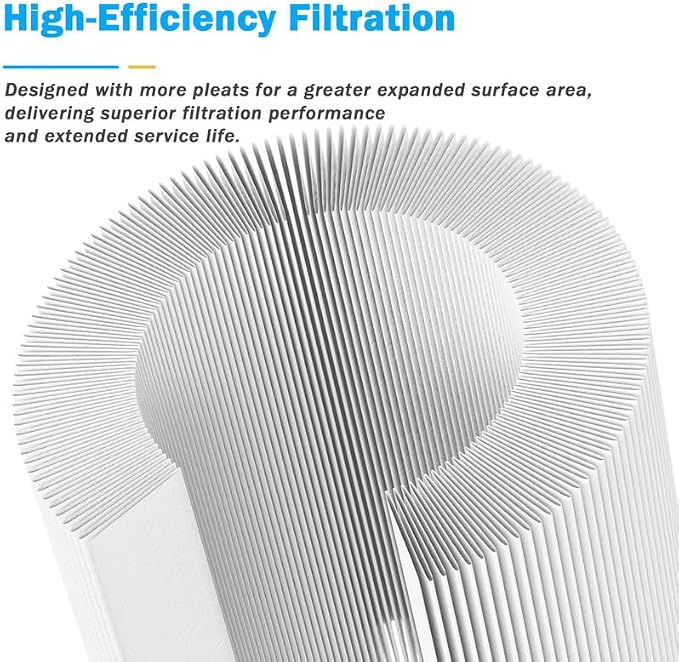 1000 Replacement Filters Compatible - Image 5