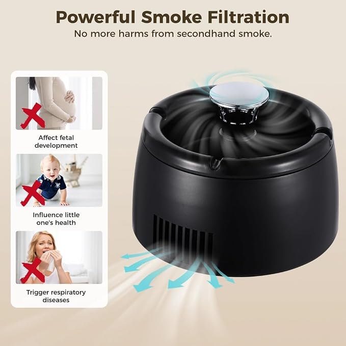 Ashtray Smokeless, Purifier Air Ion Negative - Image 3