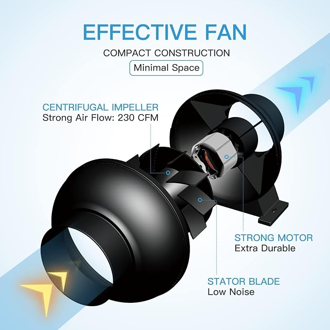 iPower 4 Inch 195 CFM Inline Fan, Air Carbon Filter, 8 Feet PVC Ducting - Image 3